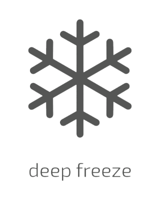 YourHome - Derindondurucu Uyumlu Kapaklı Kare Saklama Kutusu (500 ml)